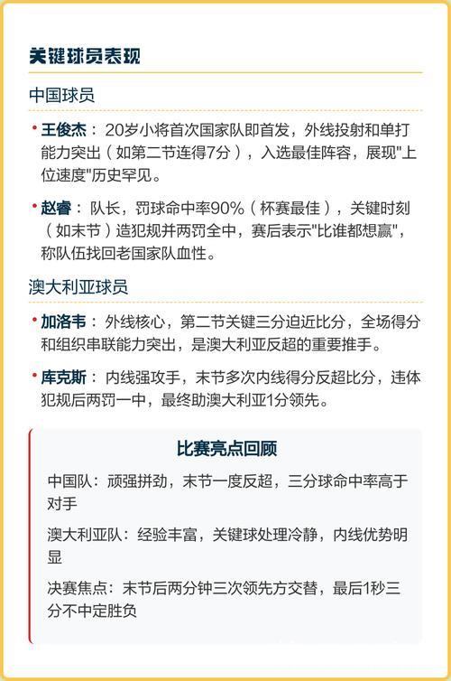 亚洲杯夺冠赔率:澳大利亚低至1.28 中国男篮列第2