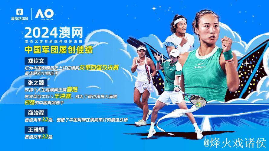 2024年澳网中国业余挑战赛总决赛于墨尔本圆满收官