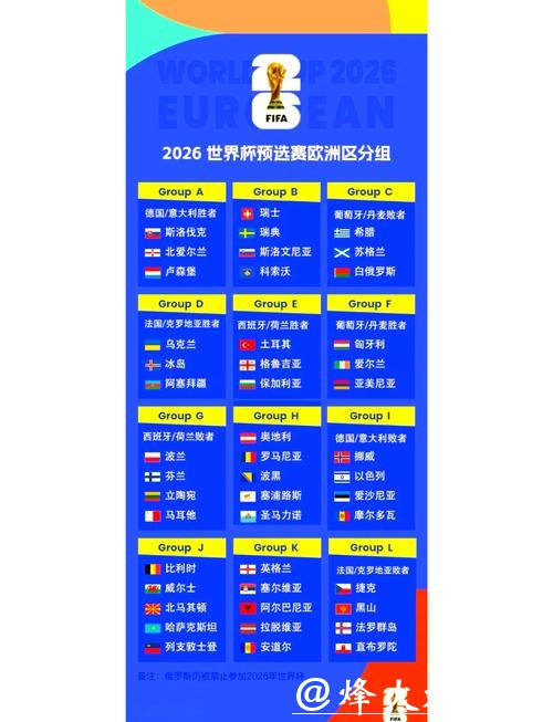 2026年国际足联世界杯官网信息指南