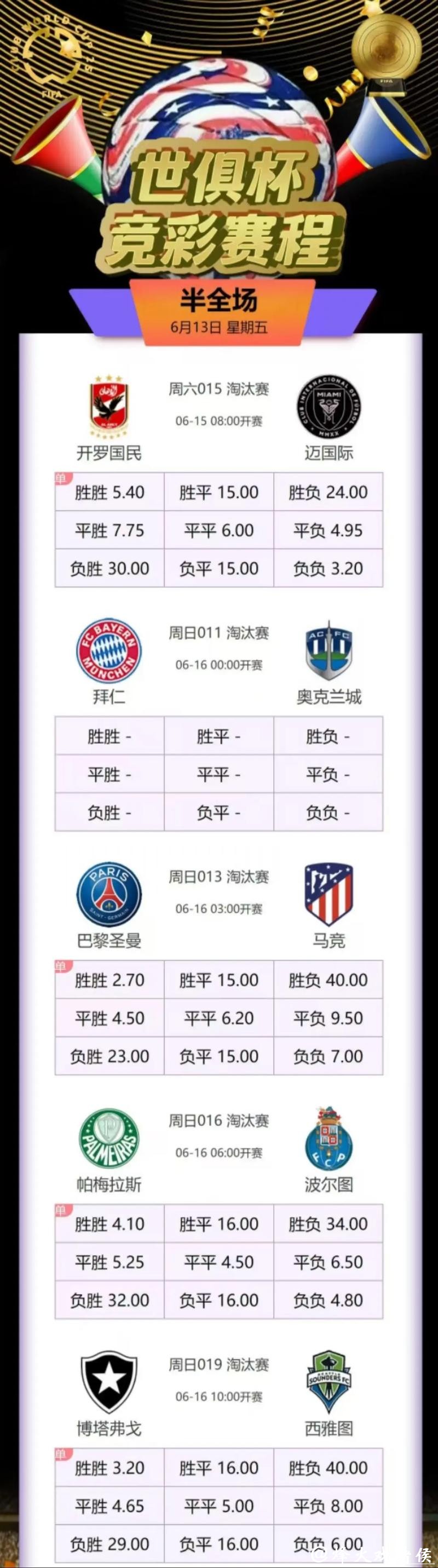 独家-2025世俱杯多维度前瞻汇总一览 独家-2025世俱杯多维度前瞻汇总一览