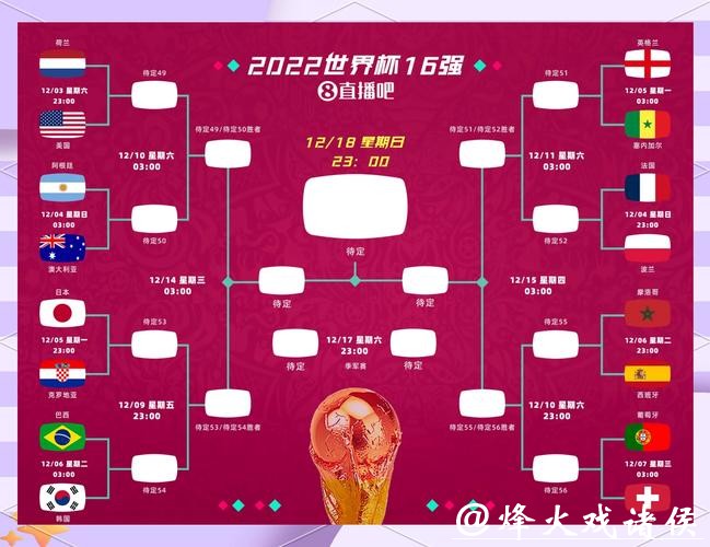 深入探究2026世界杯赛事数据分析与研究 深入探究2026世界杯赛事数据分析与研究